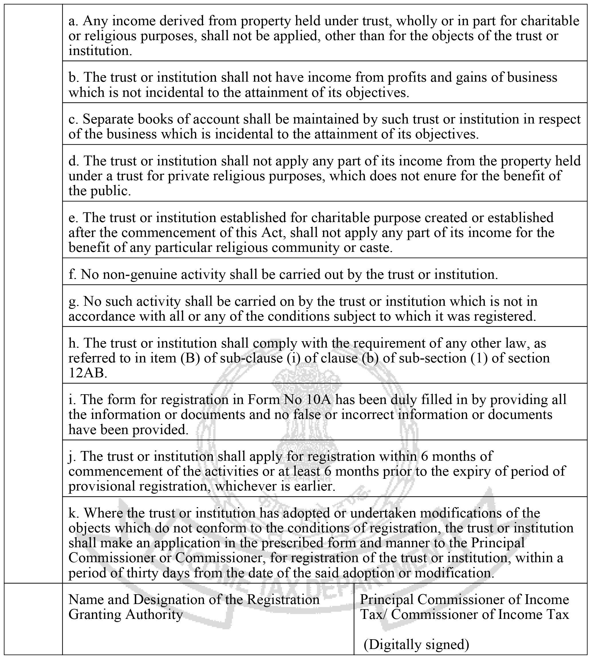 12A Page 2